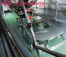 Antirust Motorfiets van Lakgrey electrophoretic coating painting for